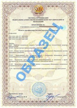 Приложение 1 Прохоровка Сертификат ГОСТ РВ 0015-002